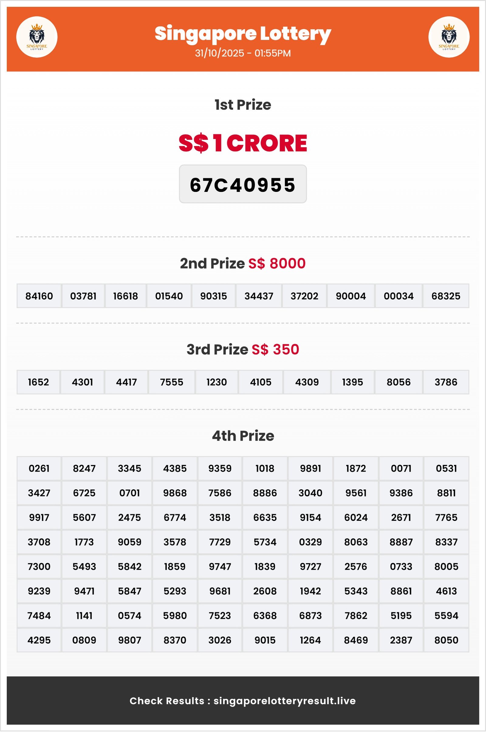 Thumbnail for   31/10/2025 Result | 01:55 PM